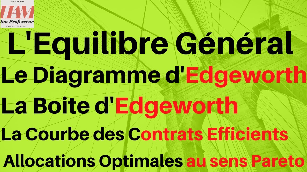 TD6-Equilibre Général- EX1-suite :Boite Edgeworth, Courbe des contrats, Allocations Pareto Optimales