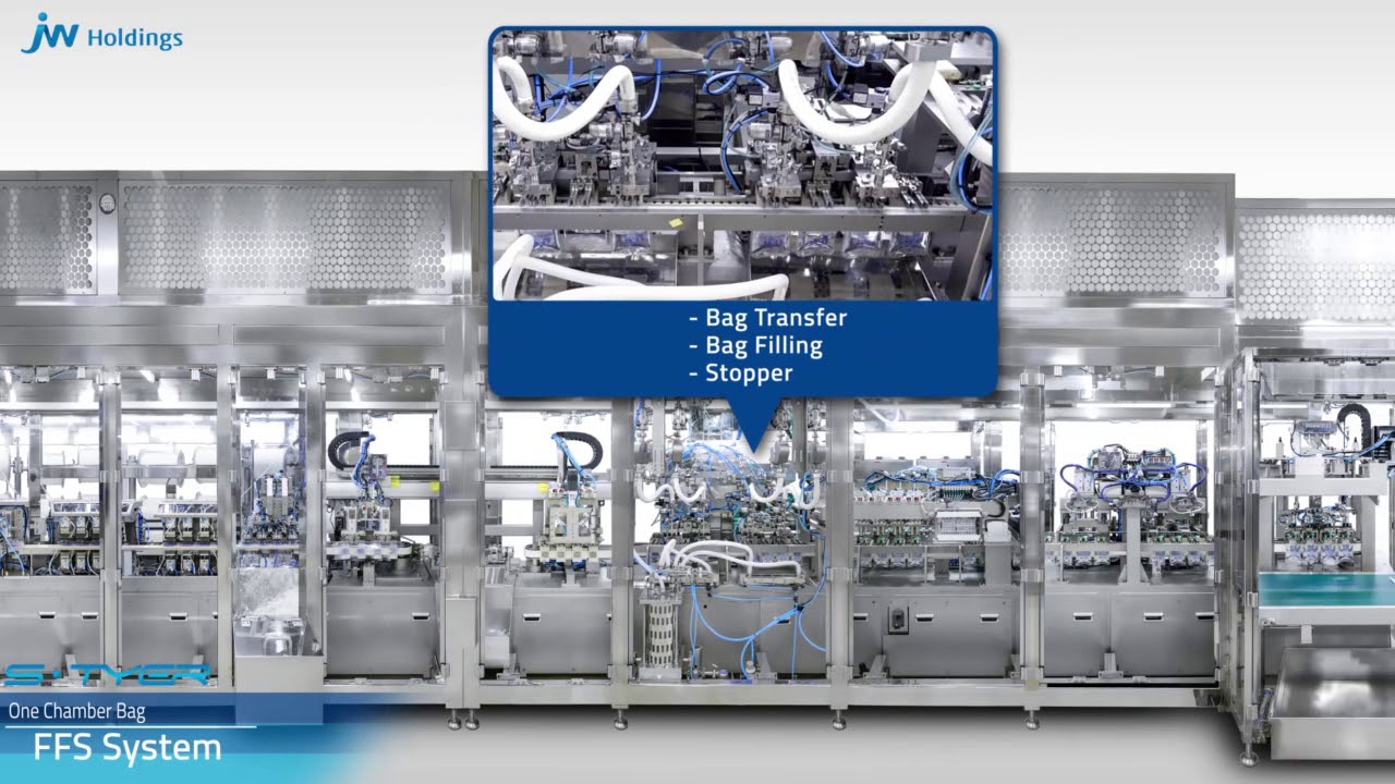 S-TYER FFS Machine