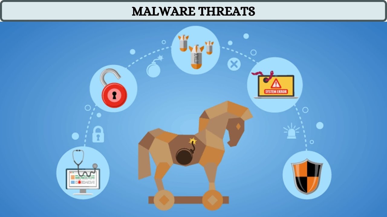 Trojan Horse Concept's | Module 7 - Lesson 2 | Theory & Practical Explanation | [ தமிழில் ]