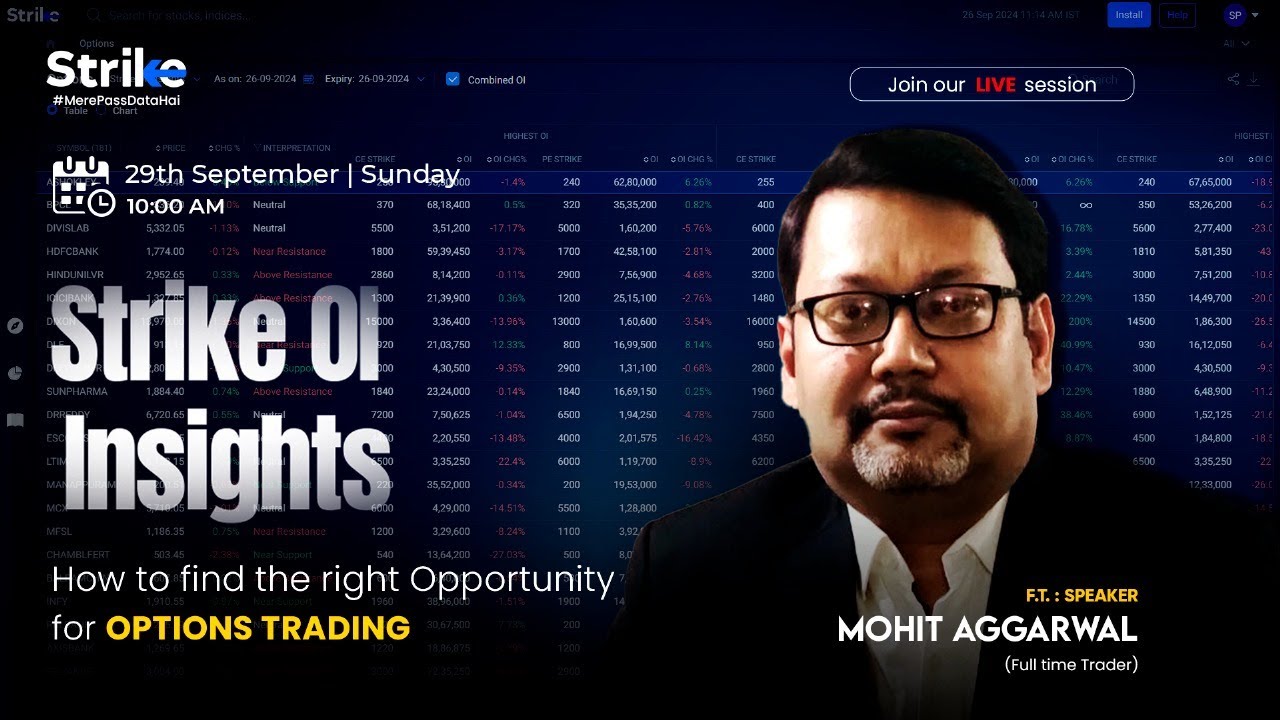 Mastering Options Trading | Spotting Opportunities with Strike OI Insights | Mohit Aggarwal Webinar