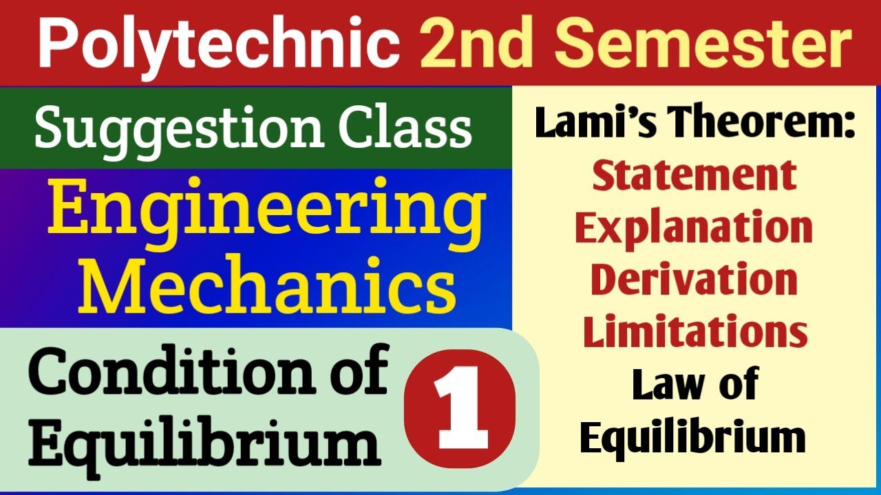 Condition of Equilibrium (Part-1) | Engineering Mechanics | 2nd Semester Polytechnic | NatiTute