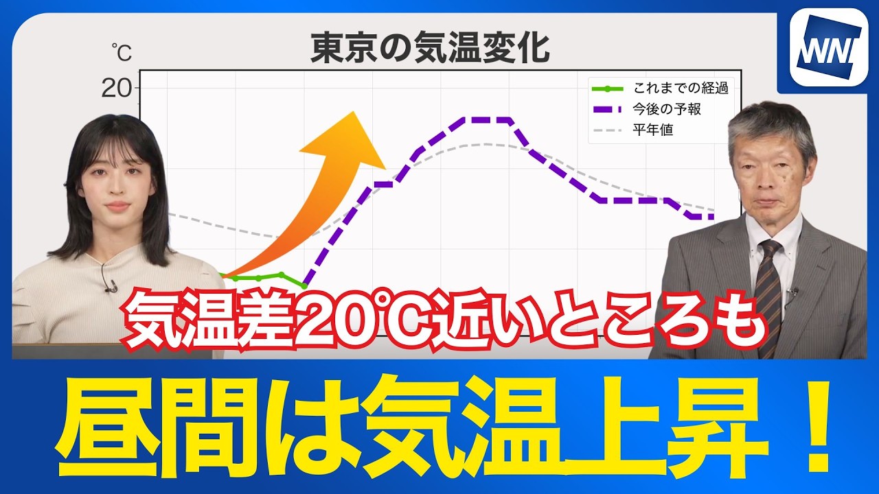 【今日の服装どうする？】朝の冷え込みから一転、昼間は気温急上昇の予報