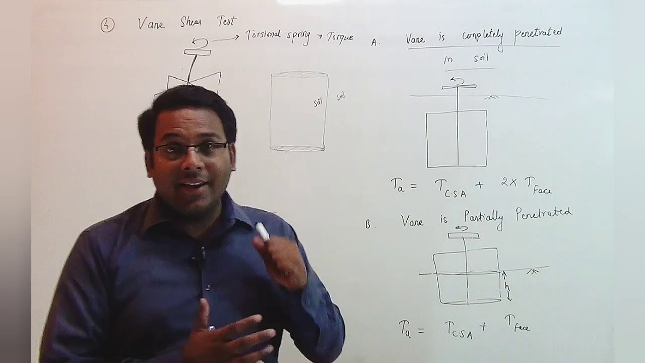 8.8#  Vane Shear Test | Soil Mechanics | Geotechnical | Civil | GATE | ESE | Vishal Sir