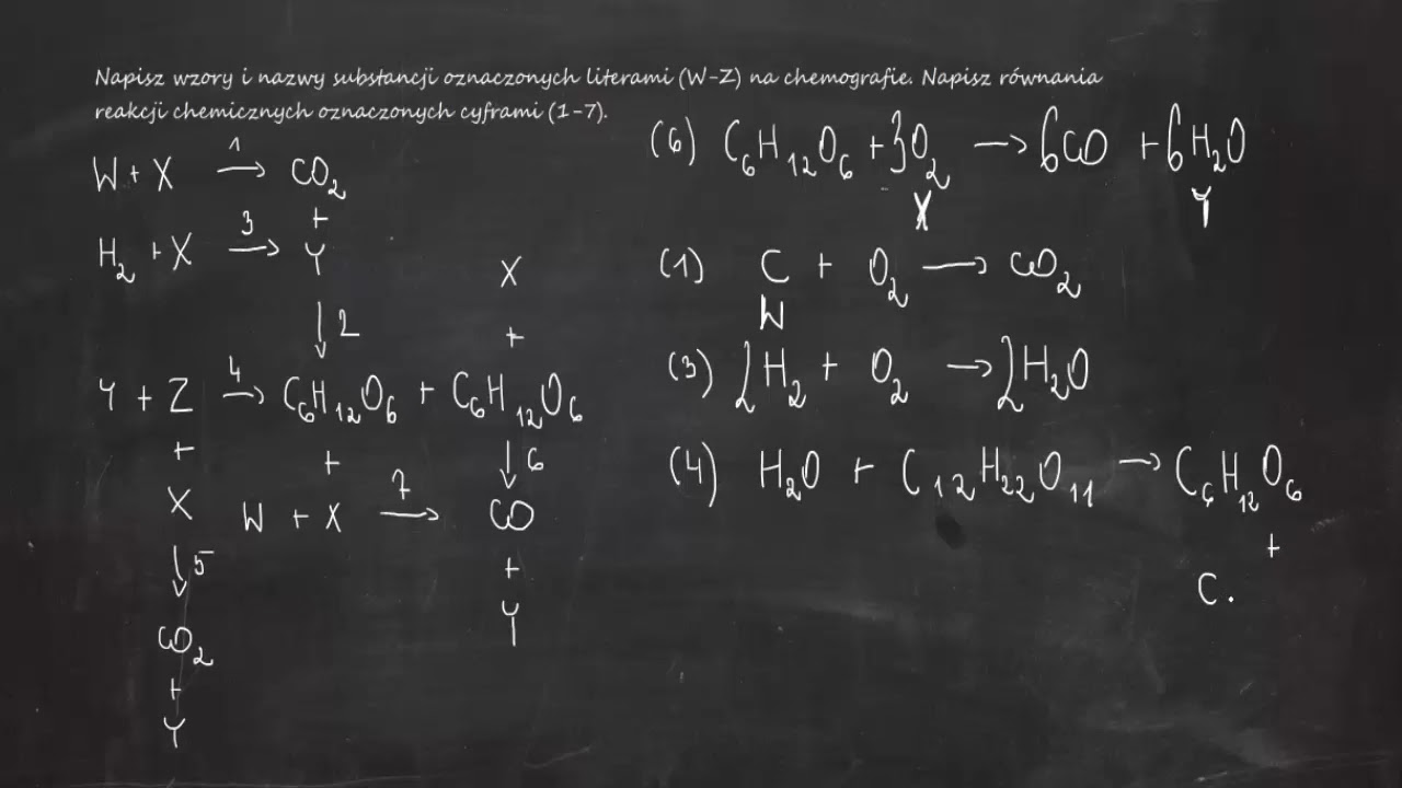 Napisz wzory i nazwy substancji oznaczonych literami (W-Z) na chemografie.  W + X → CO2, H2 + X → Y