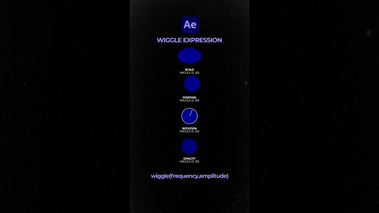 The WIGGLE Expression in AFTER EFFECTS Explained...