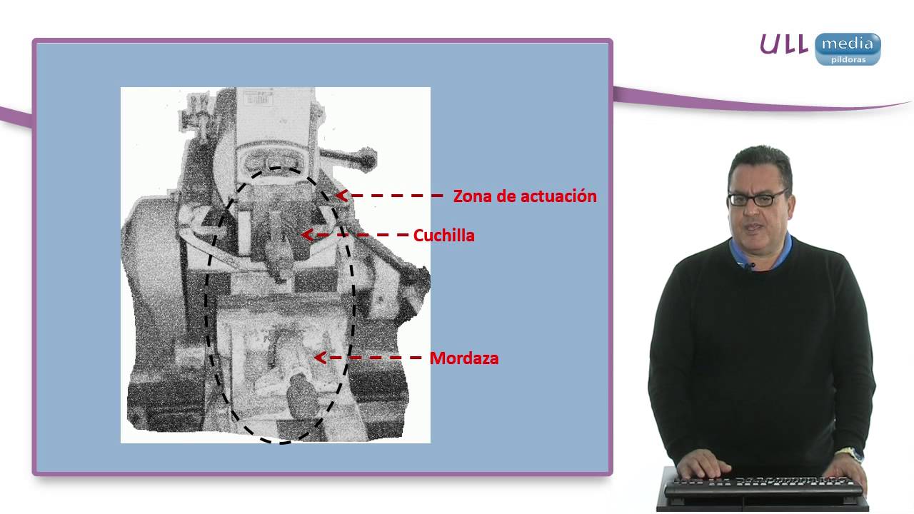 Máquinas Herramientas: Limadora