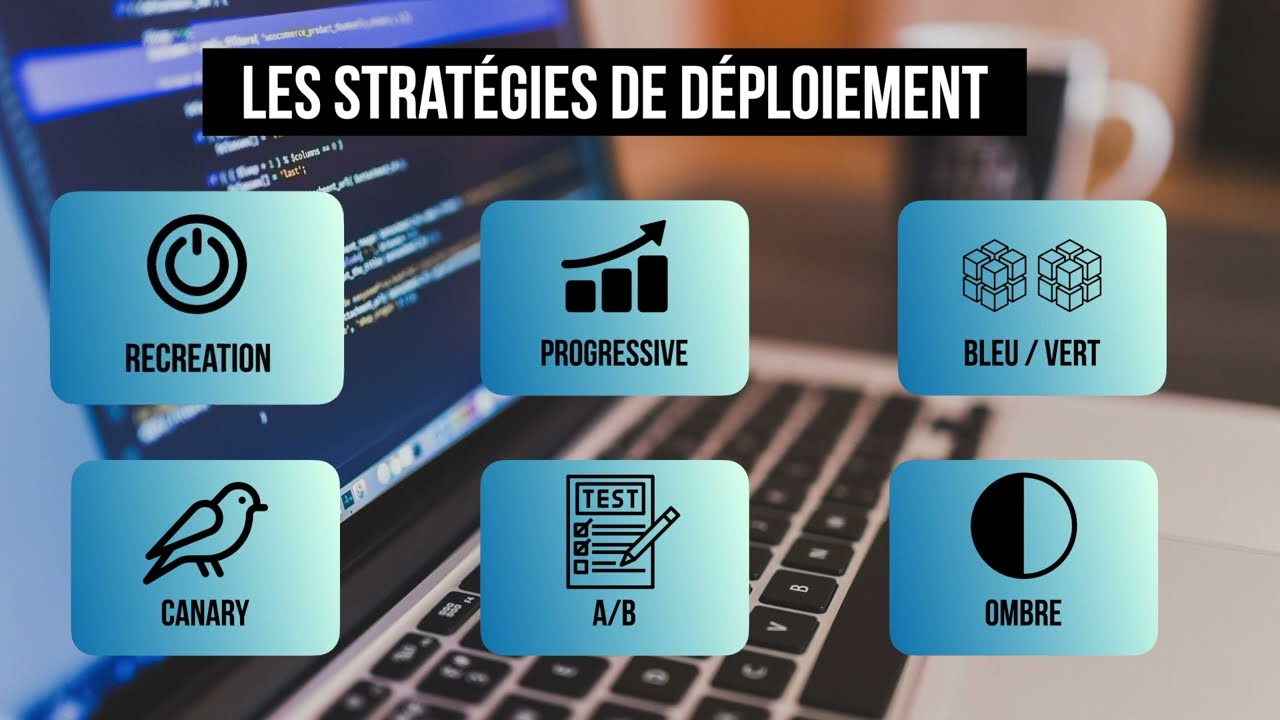 Les strategies de déploiement
