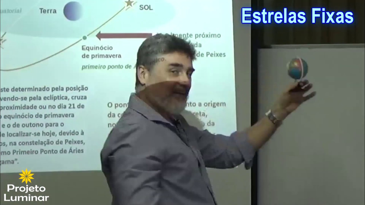 Aula Introdutória │Estrelas Fixas