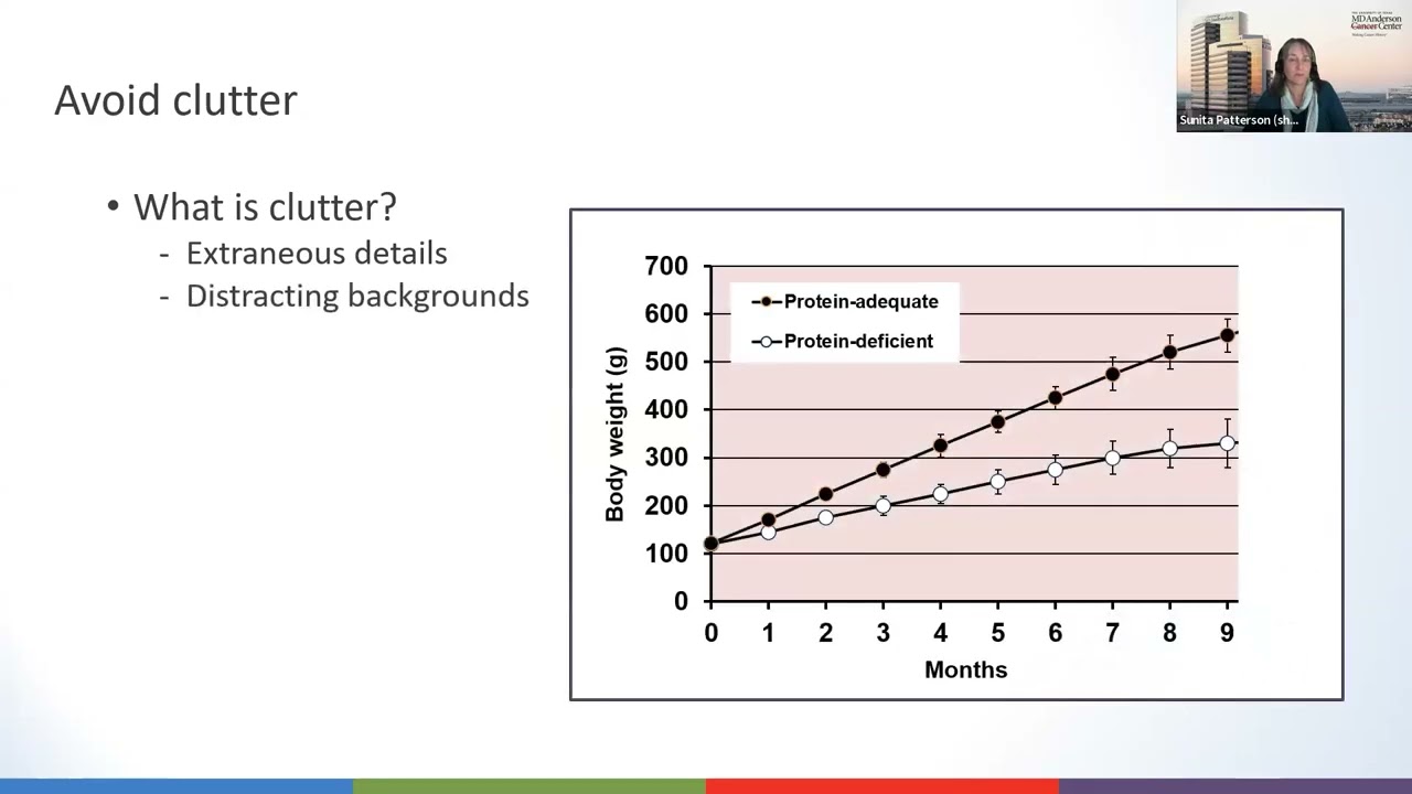 Creating Effective Figures 2. Design Tips