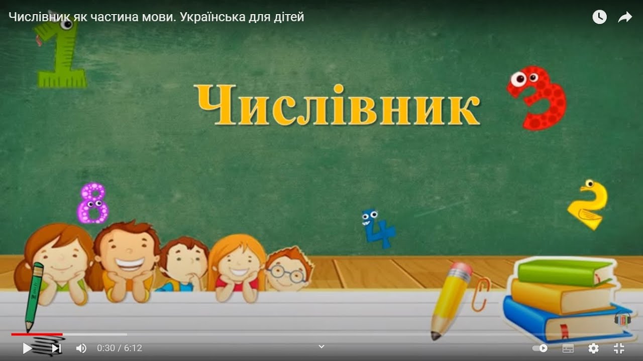 Числівник як частина мови