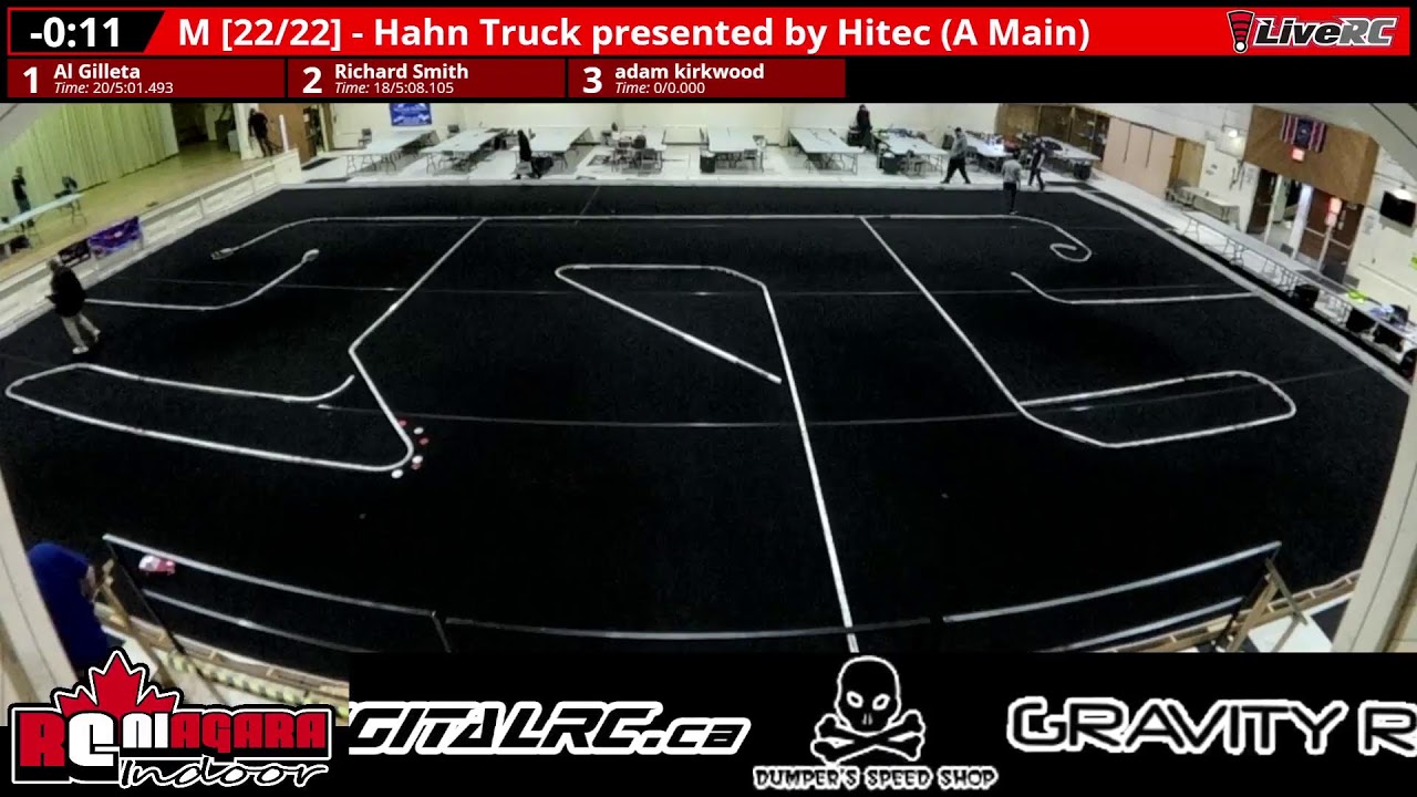 RC Niagara Indoor Rug Burners Series Race #2