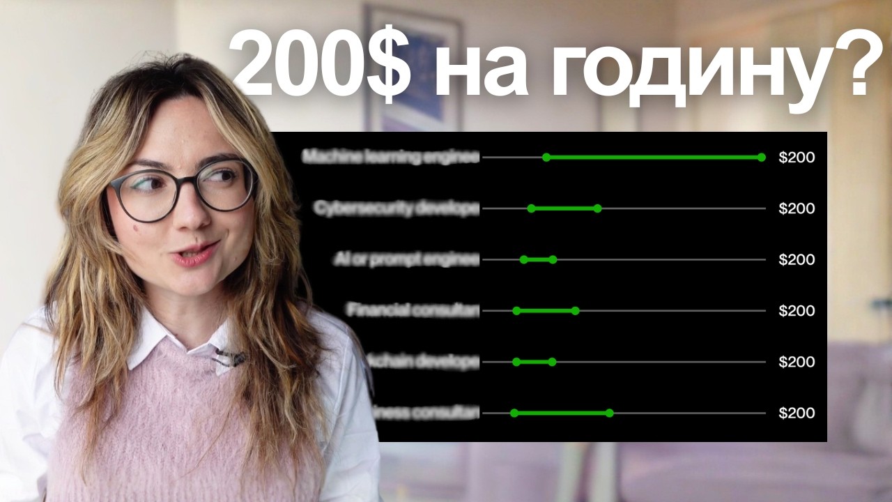 НАЙПРИБУТКОВІШІ ФРІЛАНС-ПРОФЕСІЇ 2026