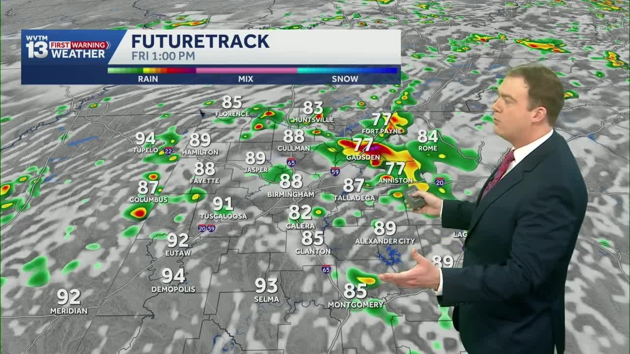 Spotty showers, scattered clouds expected across Central Alabama this weekend