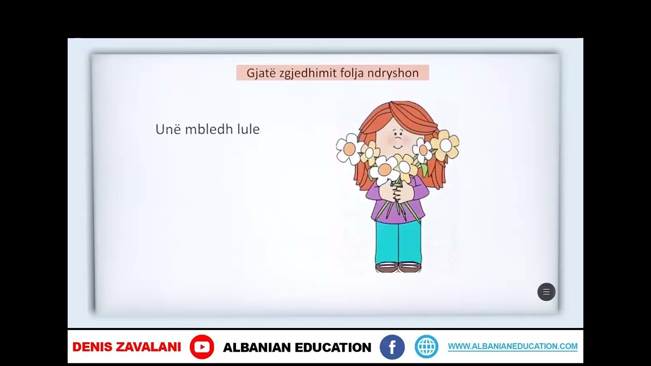 3 01 124 Java 25 Gjuhë shqipe Drejtshkrimi i foljeve në kohën e tashme P