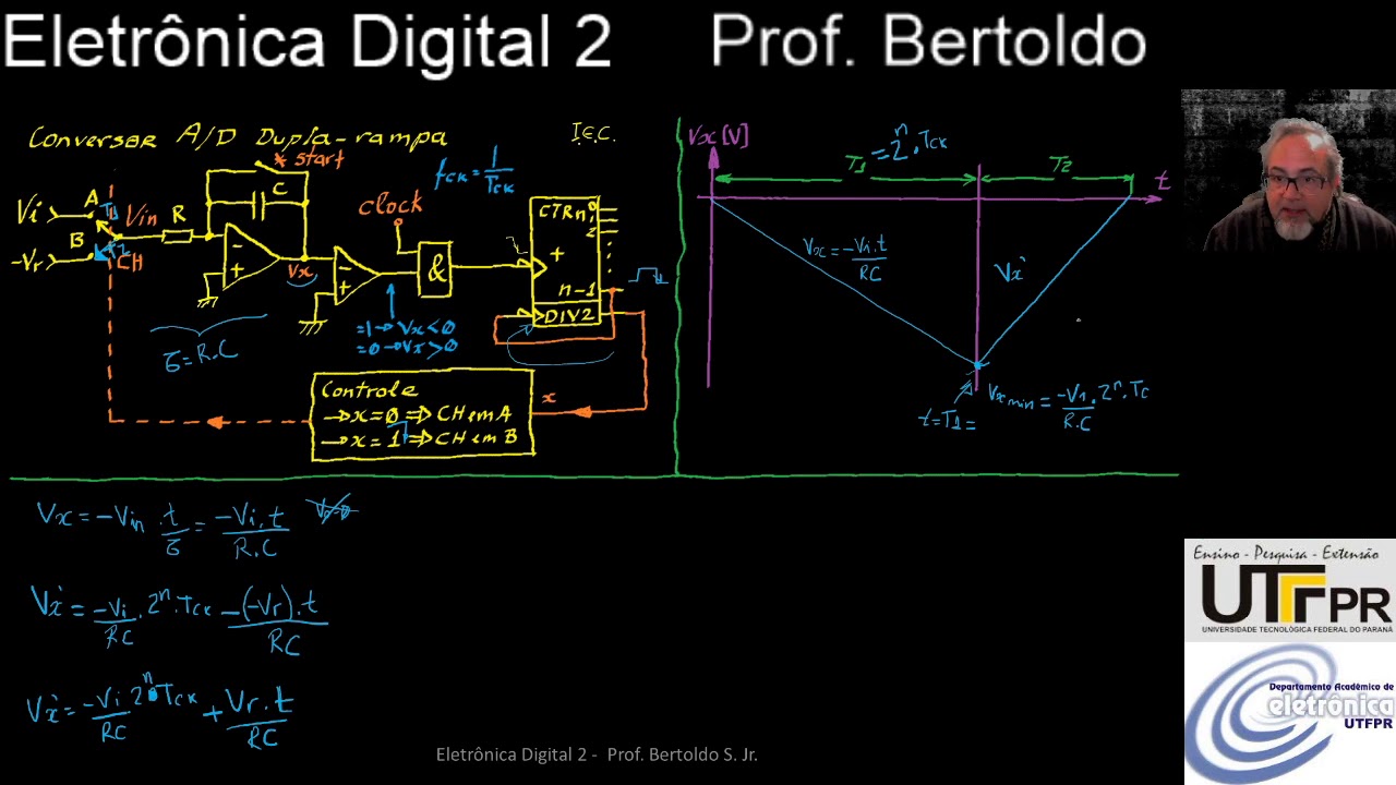Conversor AD (analógico para digital) tipo Dupla Rampa, Prof. Bertoldo.