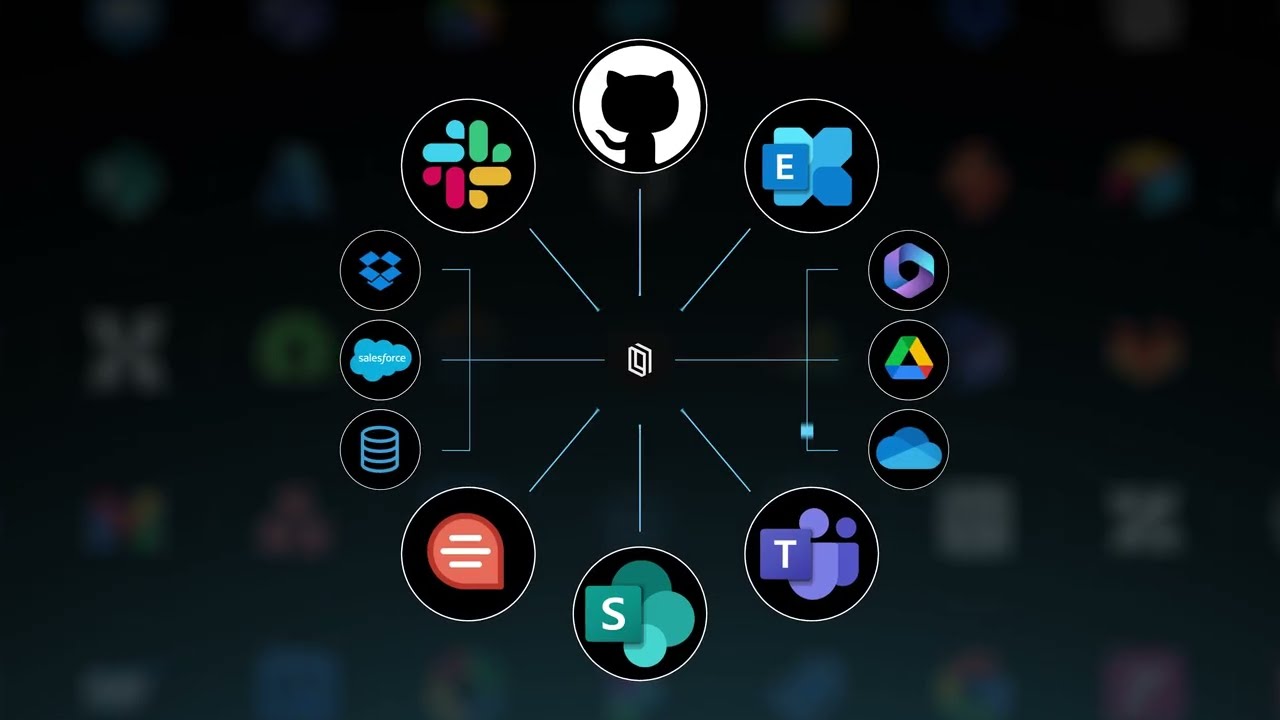 AI Security & Governance for the Enterprise | Liminal Platform Overview
