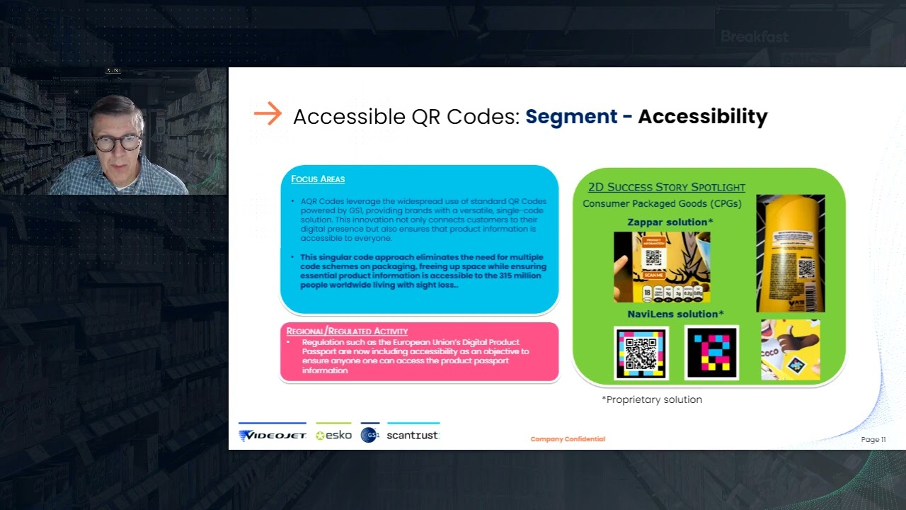 Decoding Compliance: The Future of Smart Packaging - Esko Webinar