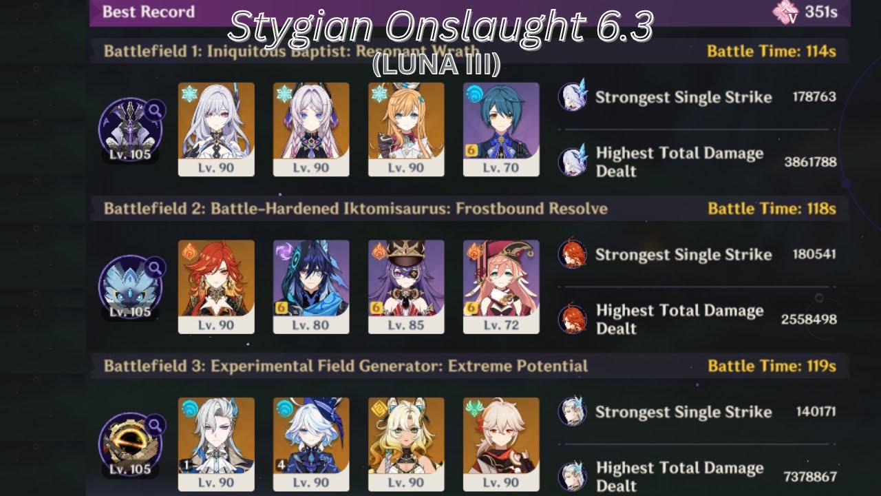 C0 Skirk Freeze, C0 R1 Mavuika Overload & C1 R1 Neuvillette | Stygian Onslaught 6.3 | Genshin Impact