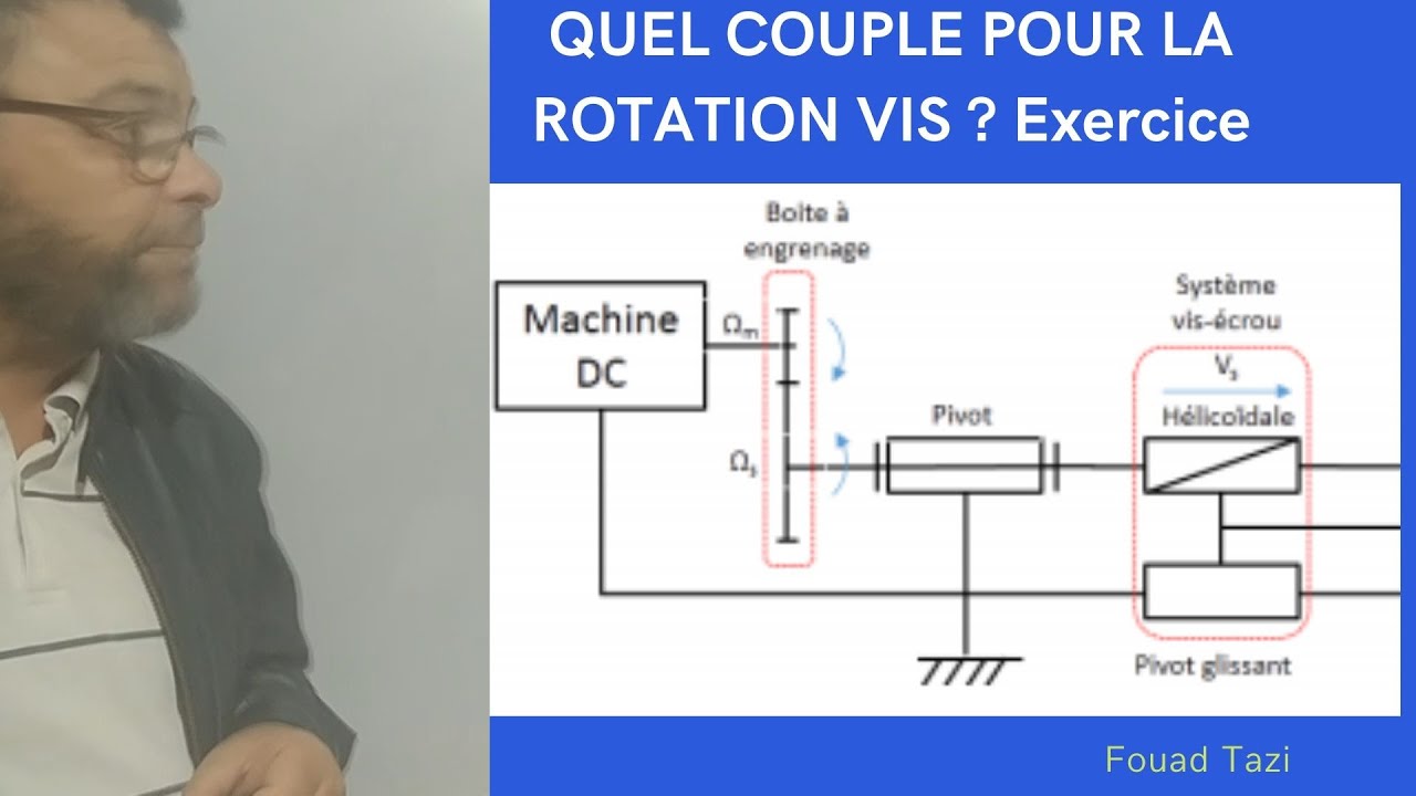 Video N°108 COMMENT CALCULER LE COUPLE DE ROTATION