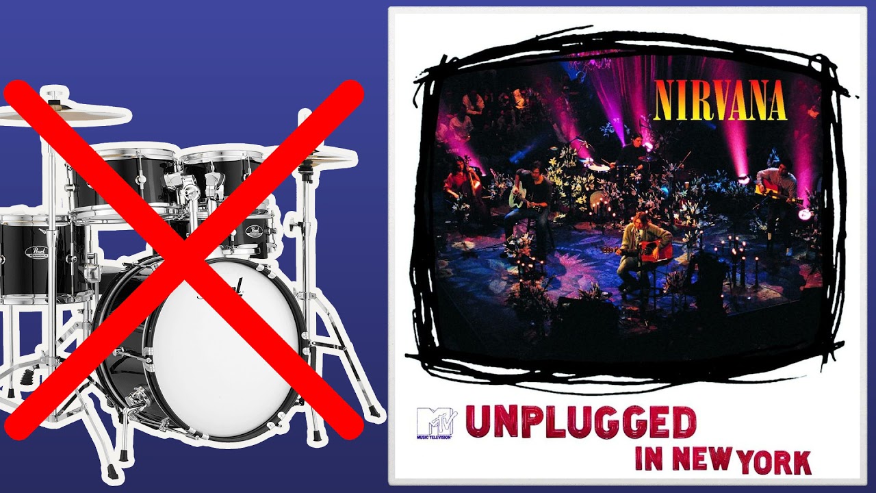 The Man Who Sold The World - Nirvana | No Drums (Play Along)