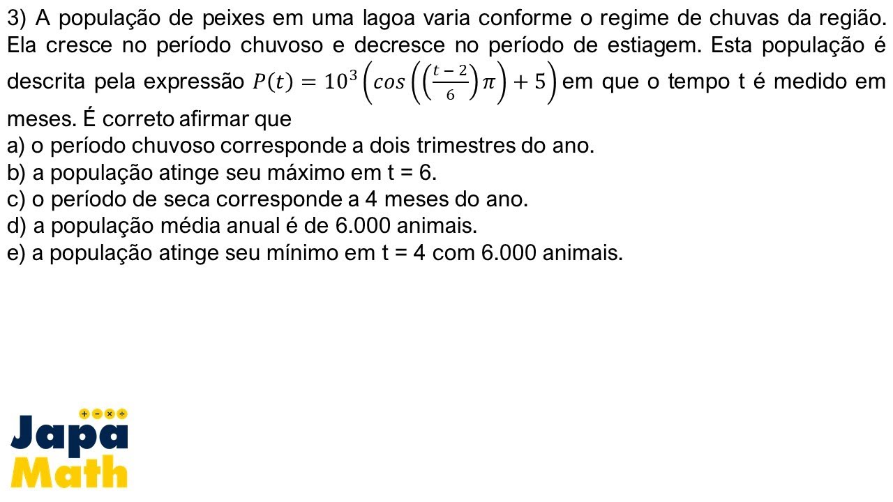 Prova Resolvida EsPCEx (2014 - 2015) - Função Trigonométrica