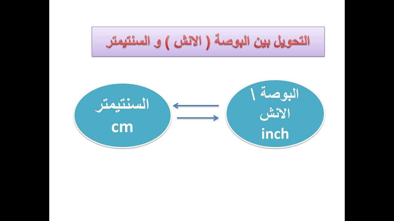 التحويل من بوصه إلي سنتيمتر / سنتيمتر إلي بوصه / انش إلي سم / سم إلي انش