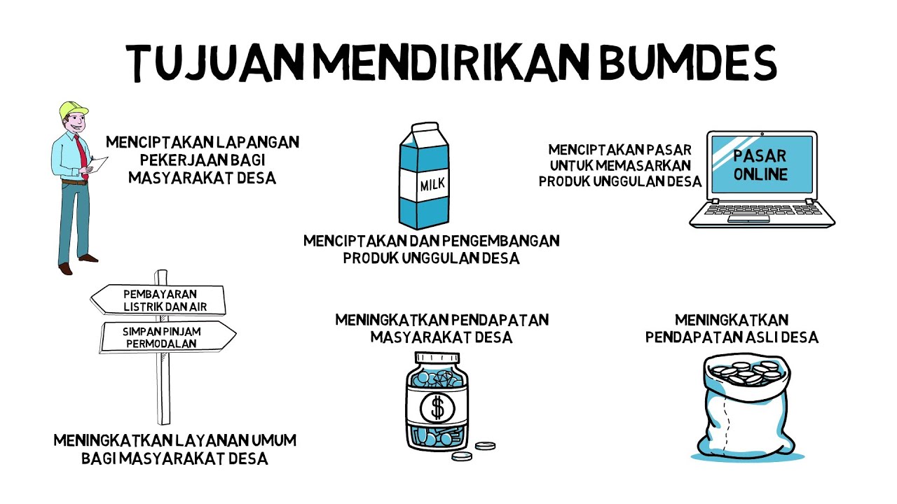 TUJUAN PENDIRIAN BUMDES || BADAN USAHA MILIK DESA