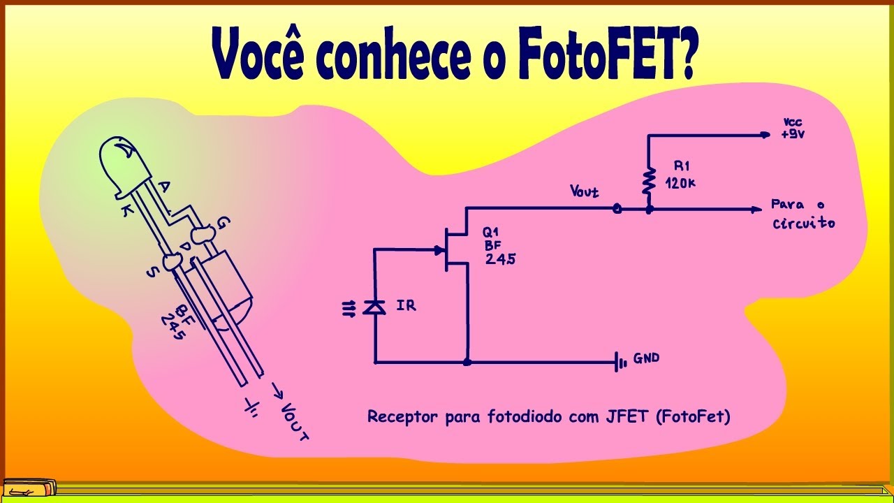 O FotoFet: Sensor de luz com diodo IR e JFET.