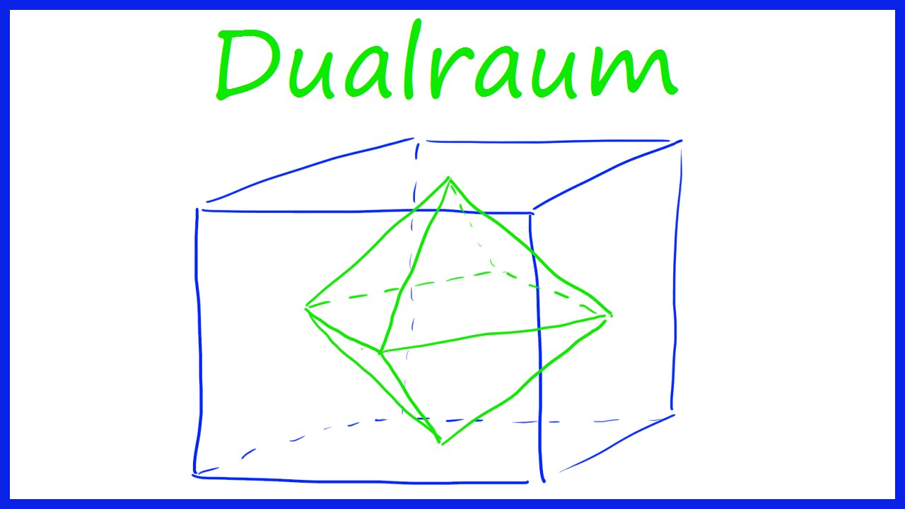 Dualraum - intuitiv erklärt! | Math Intuition