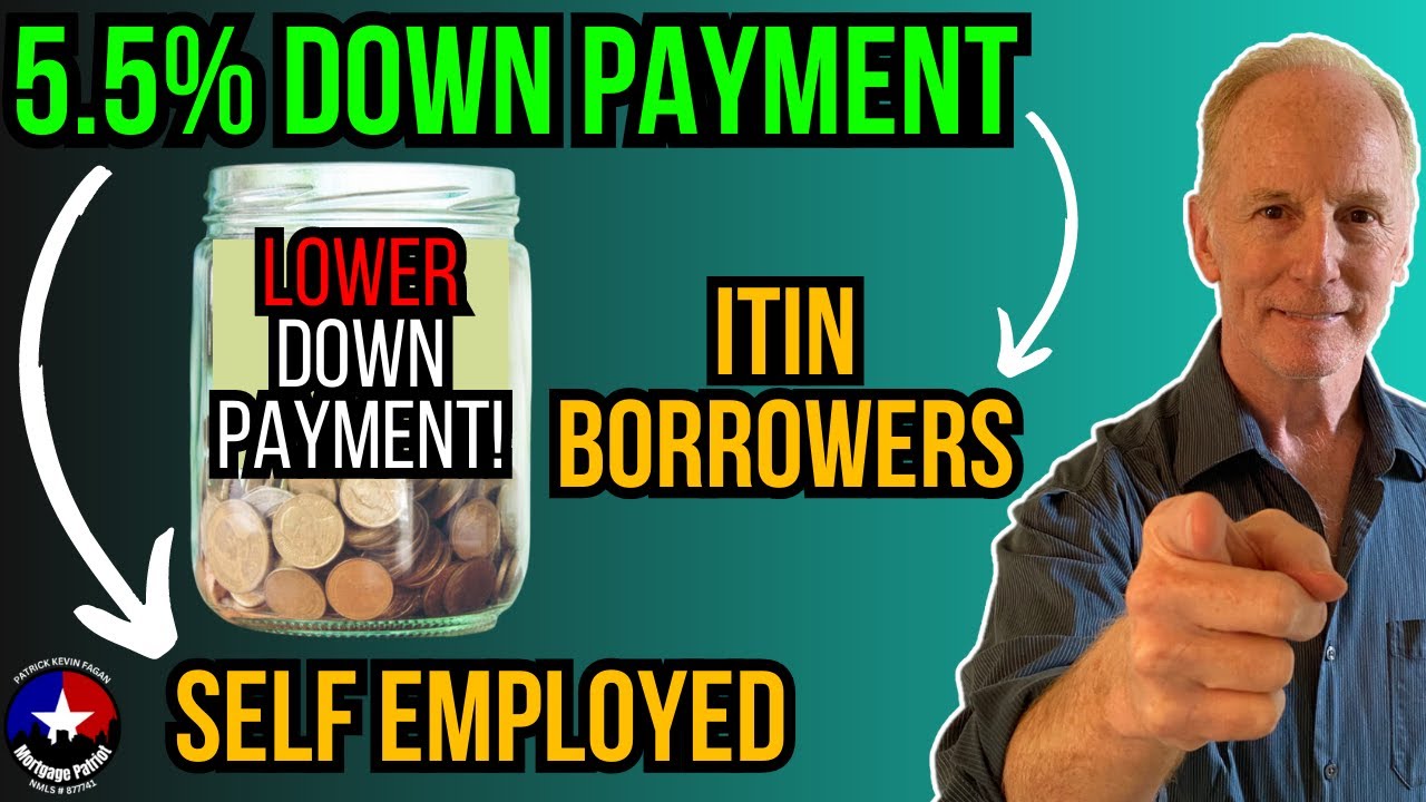 BEST MORTGAGE LOANS FOR SELF-EMPLOYED AND ITIN WORKERS!