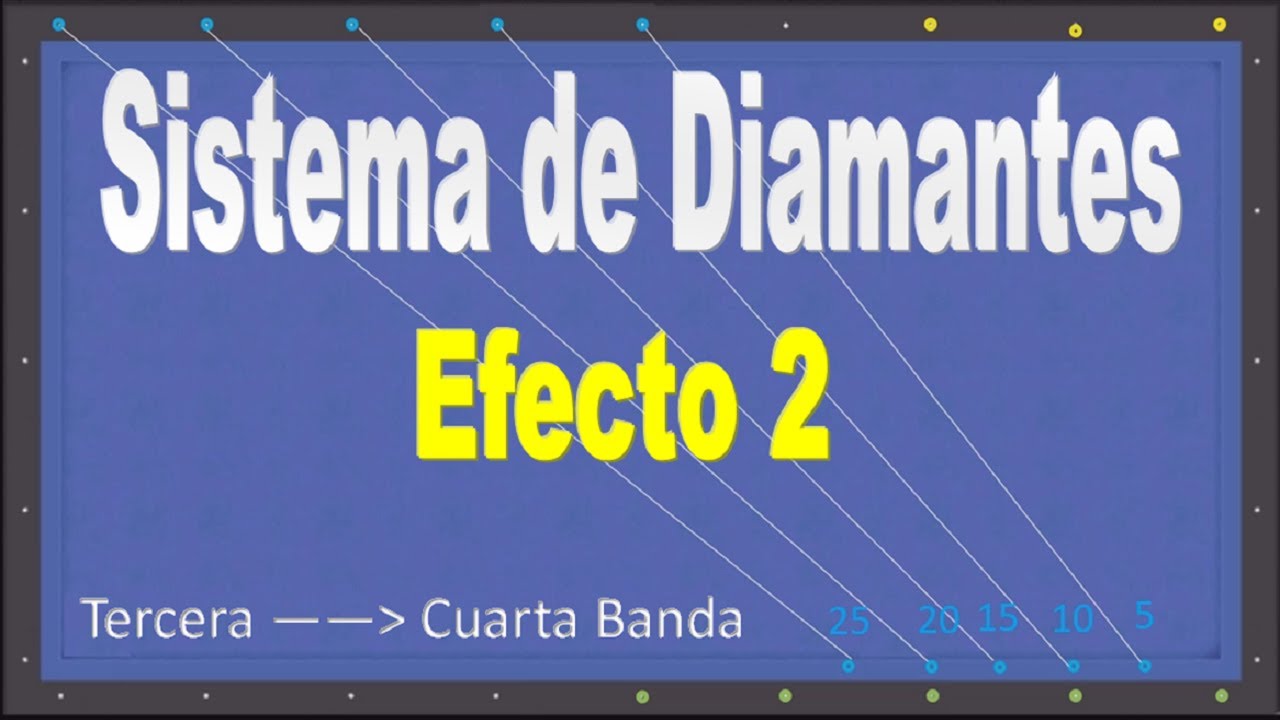 104_Sistema de Diamantes Parcial con Efecto2.