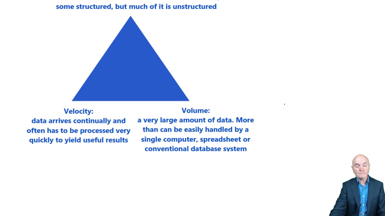 IT Choices, Big Data, Monetising data - CIMA E1 Operational Level