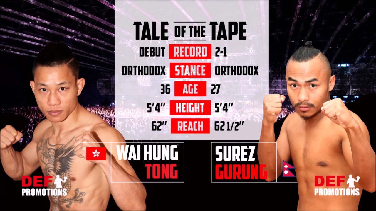 Clash of Champions 2 Bout 3 - Wai Hung Tong 湯偉雄vs Surez Gurung 舒利.甘達 -Super Bantamweight 超雛量級