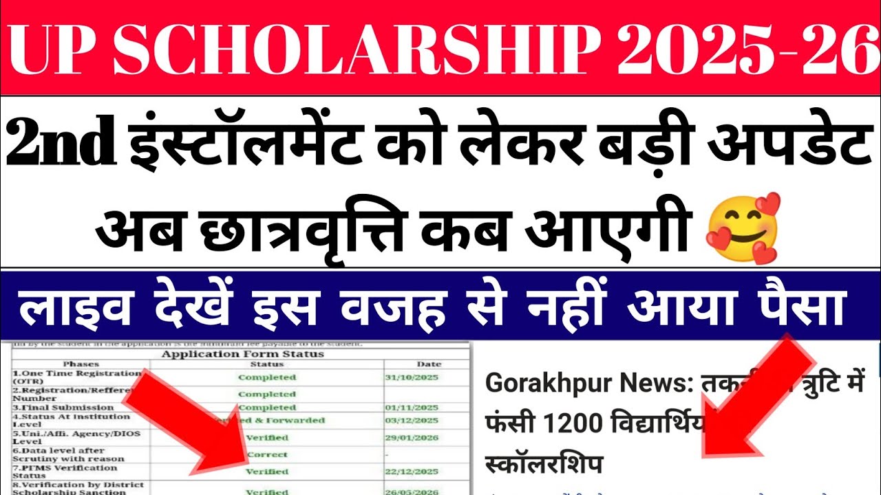 UP Scholarship Latest News Today / UP Scholarship Latest News / When Will UP Scholarship Come 202...