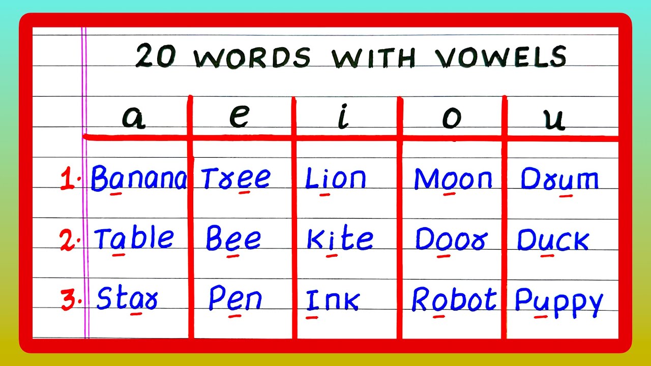 Words that begin with a e i o u  | Words Starting with Vowels | 20 Vowel Words