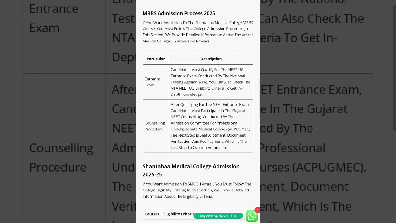 Shantabaa Medical College 2025 MBBS & MD/MS Best College Admission, Course, Fee Structure, Cutoff