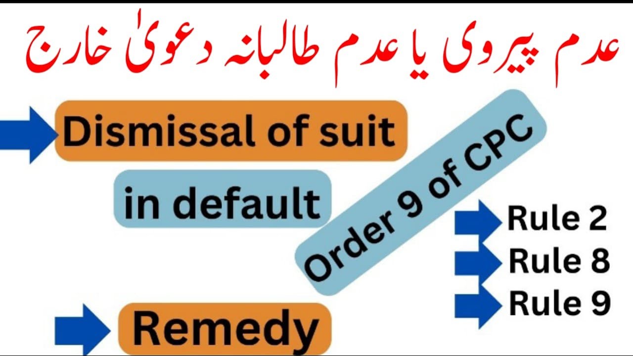 dismissal of suit|order 9 of cpc|dismissal of suit for default#cpc  #khadijawalayatadvocate