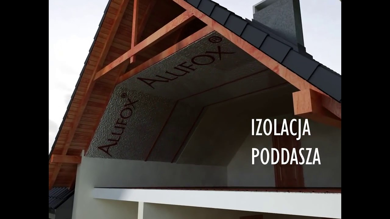 Izolacja Alufox | Leduj.pl 💡