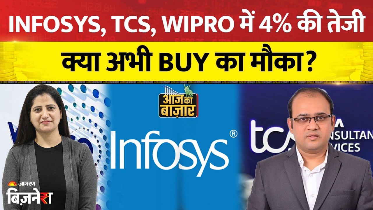 IT Stocks Rally: Buy TCS, Infosys, Wipro Now? | SBI, ITC & PVR Trading Strategy | Geetu Moza Live
