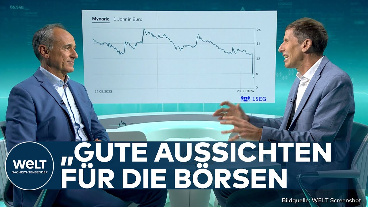 DEFFNER & ZSCHÄPITZ: Fed-Chef Powell kündigt Zinswende an! Worauf Anleger jetzt achten sollten