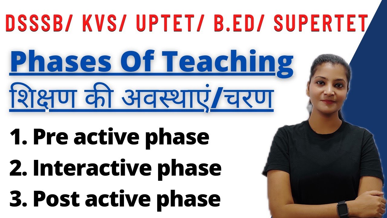 Phases of Teaching/ शिक्षण के चरण/ अवस्थाएँ phase of teaching || Teaching aptitude 