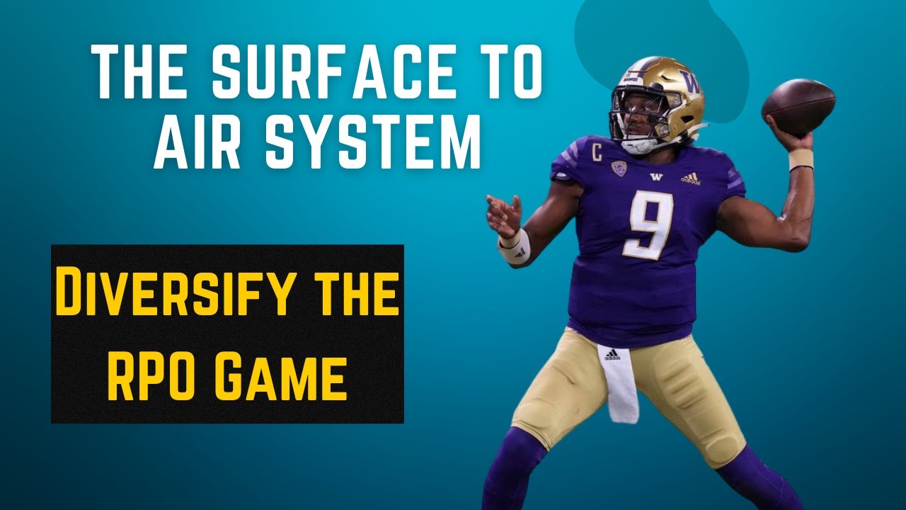 Diversifying the RPO Game -The Surface to Air System