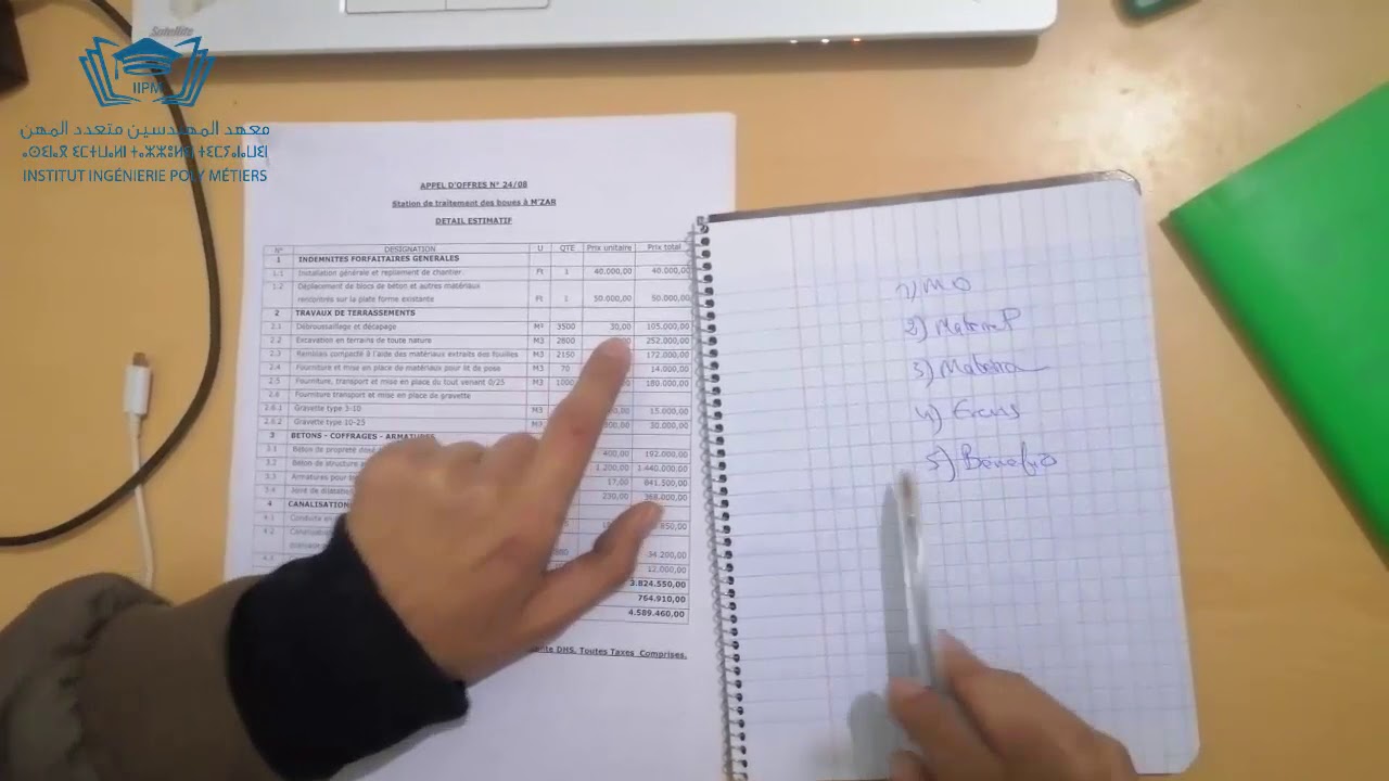 Document Préparé par l'entreprise pour les Marchés Génie Civil et HSE