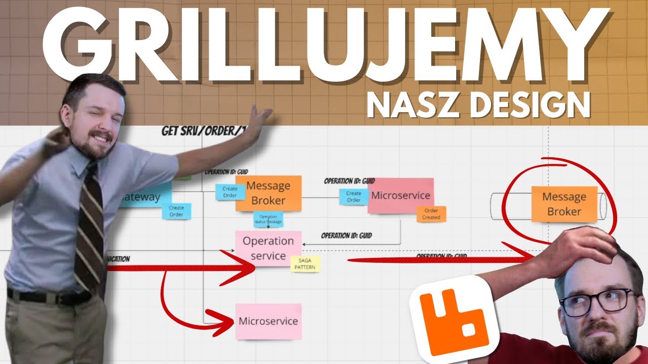 🔥Grillujemy NASZ SYSTEM DESIGN🔥oparty o messaging 🫣