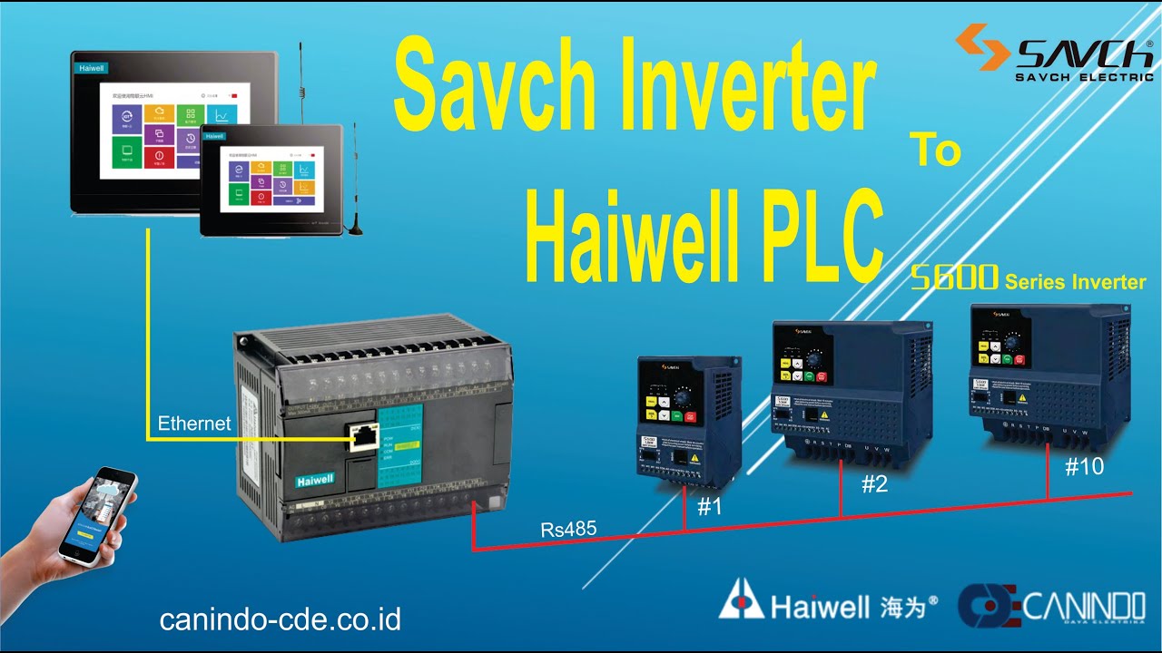 Modbus Savch Inverter to Haiwell PLC