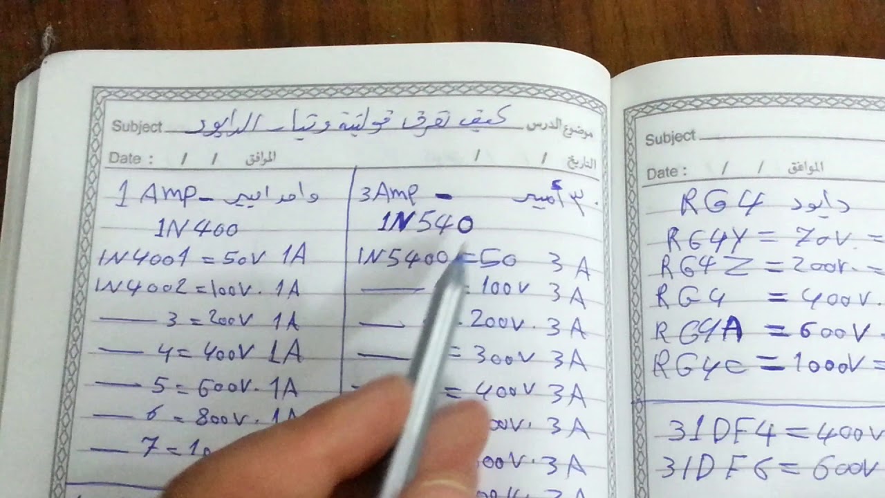 كيفية معرفة فولتية وتيار الدايود من الرقم المكتوب عليه مهم جدا للهواة والمحترفين والمصلحين .