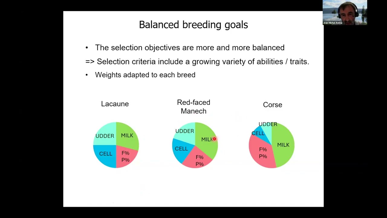 Genomic tools in local sheep and goat breeding programs what would work