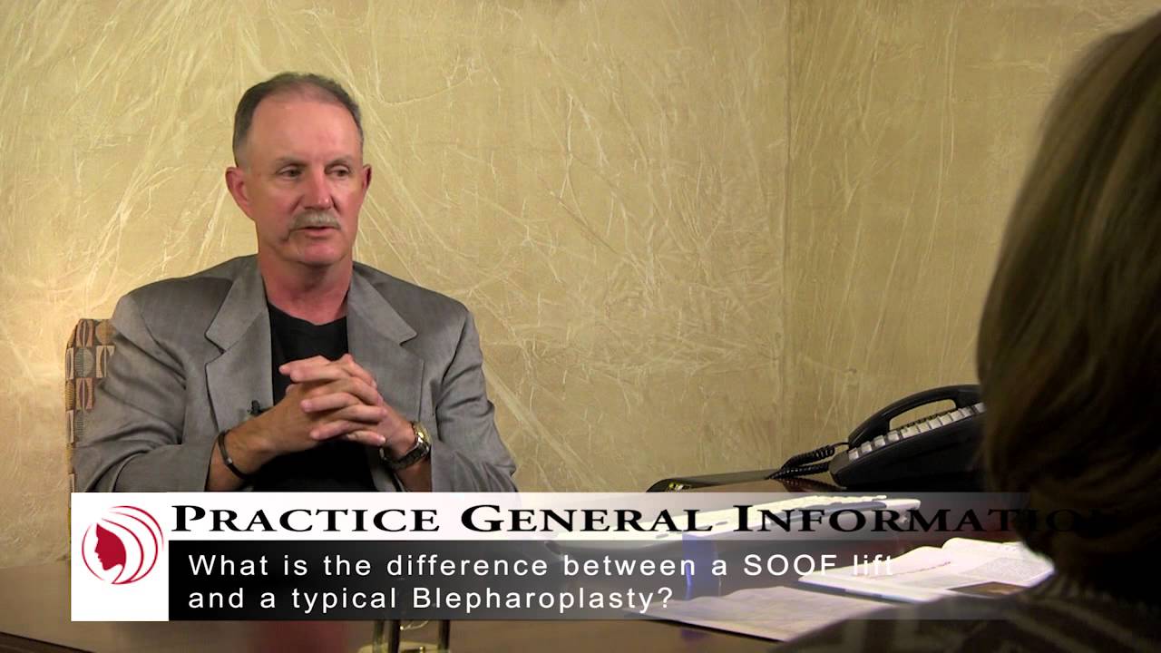 Eyelid Surgery in Charlotte NC: Difference between a SOOF lift and a typical Blepharoplasty