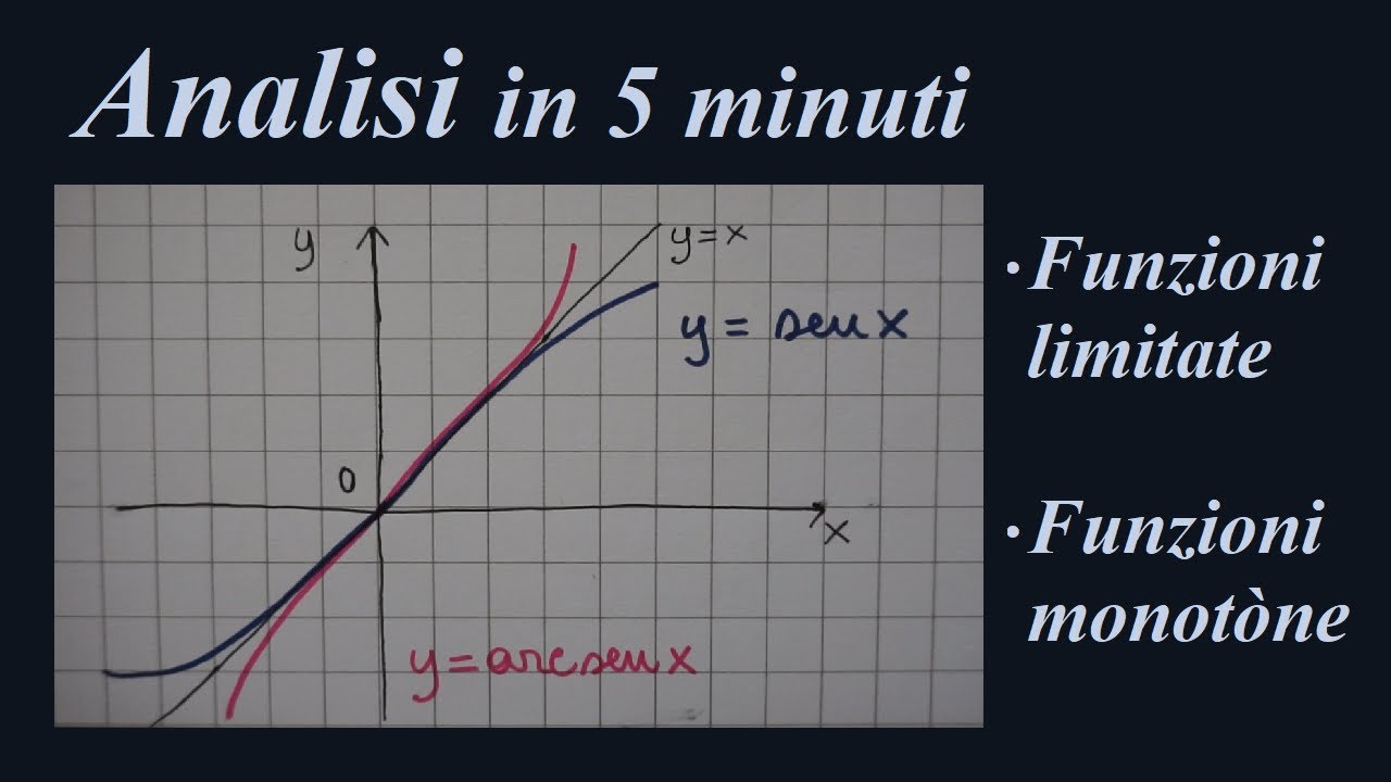 Analisi matematica in 5 minuti! 🙂 Funzione limitata. Funzione monotòna. 🙂💖📚