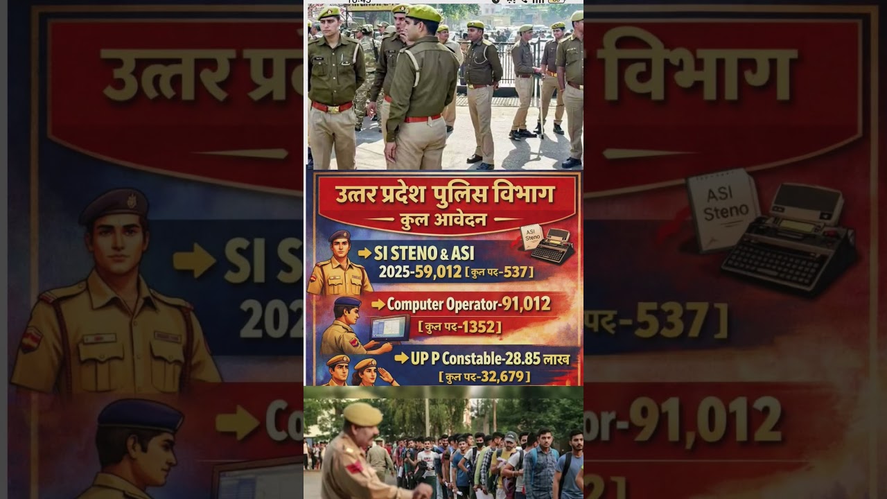उत्तर प्रदेश पुलिस विभाग कुल आवेदन👉  SI STENO & ASI 59,012 | Up police New Vacancy 2026